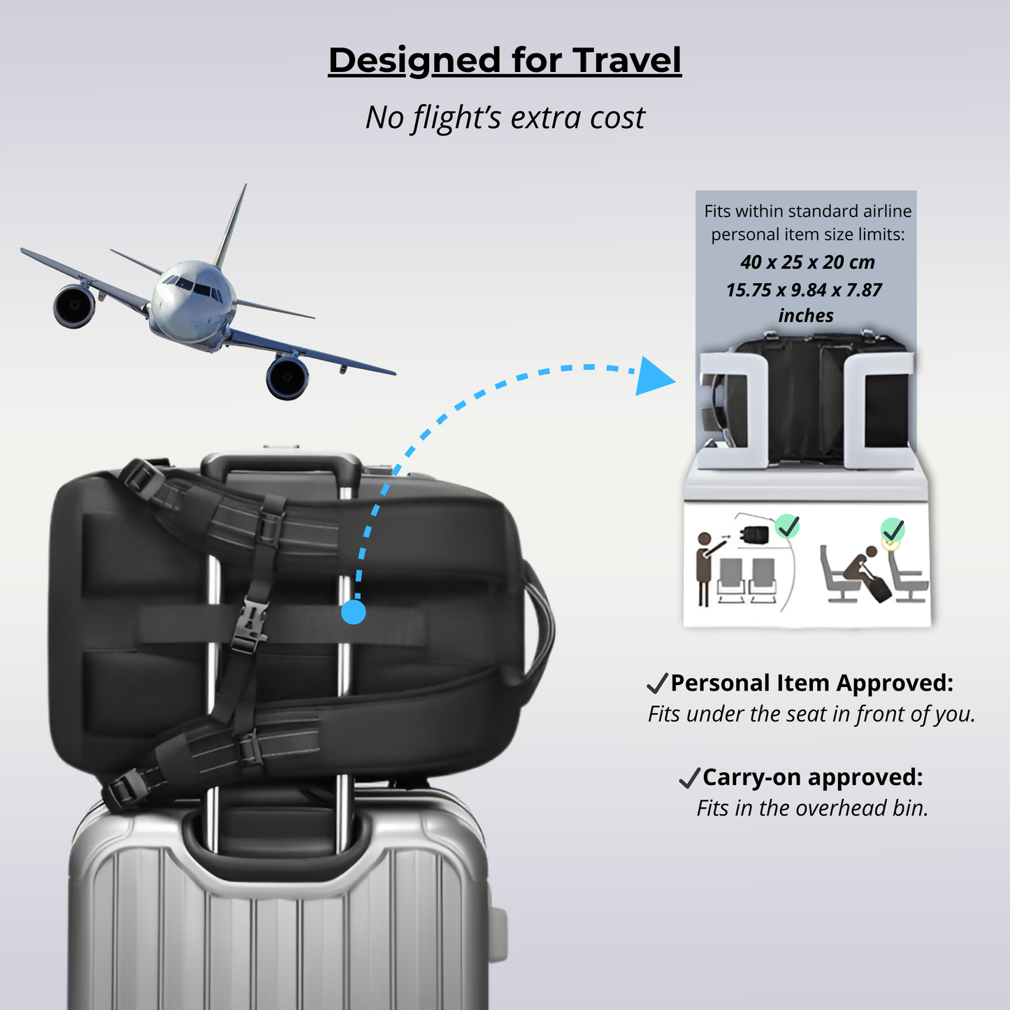 AirPro™ – Carry-On Vacuum Compression Backpack