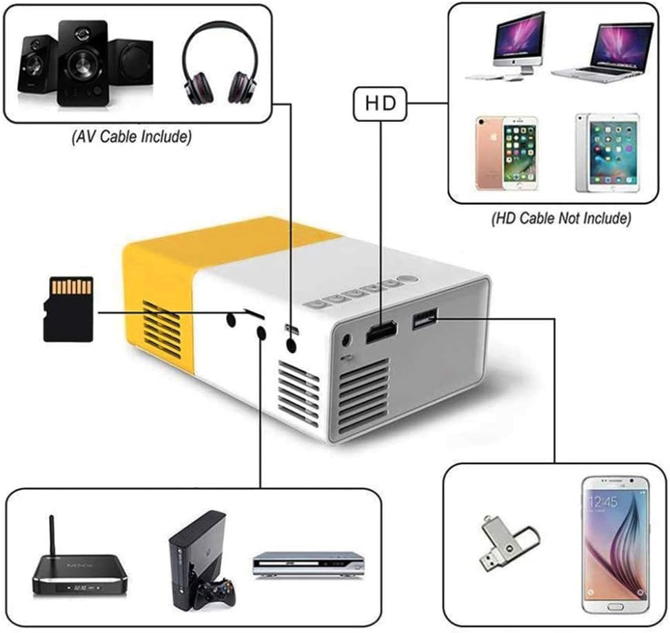 HD Pocket Projector Studio - BeHappy Store -