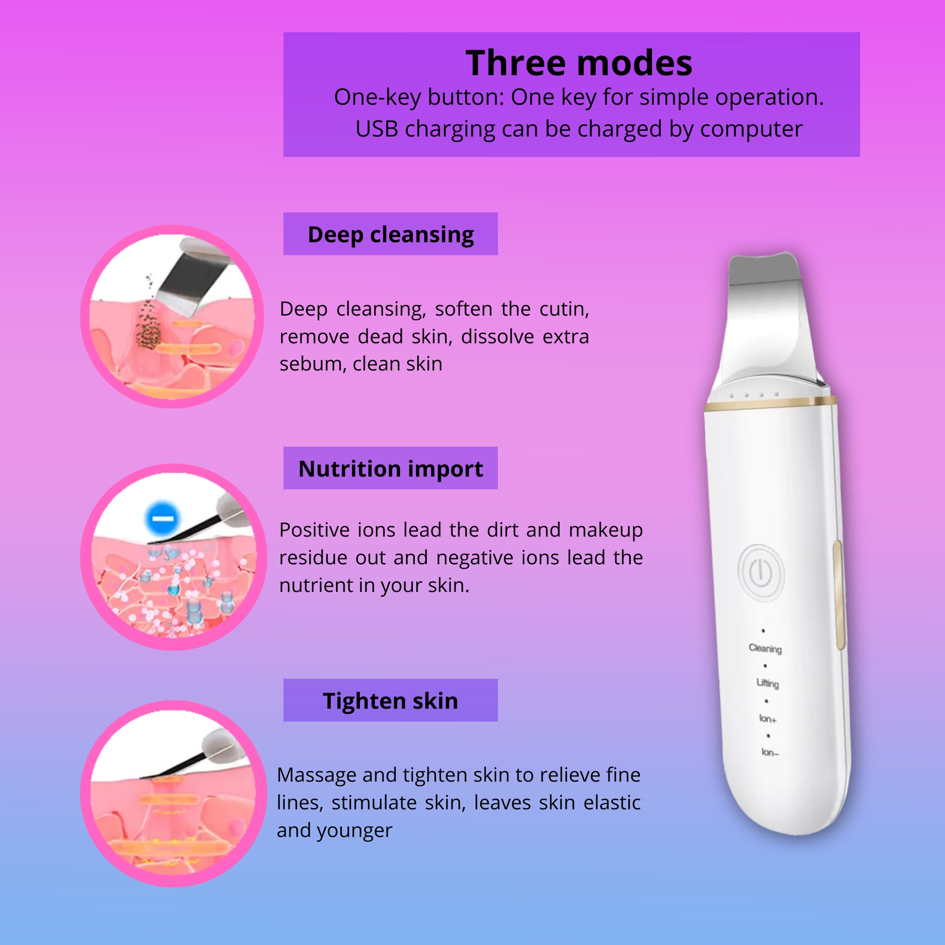 Skinessence PRO™ - Facial skincare Enhancer - by Blossomskin - BeHappy Store -