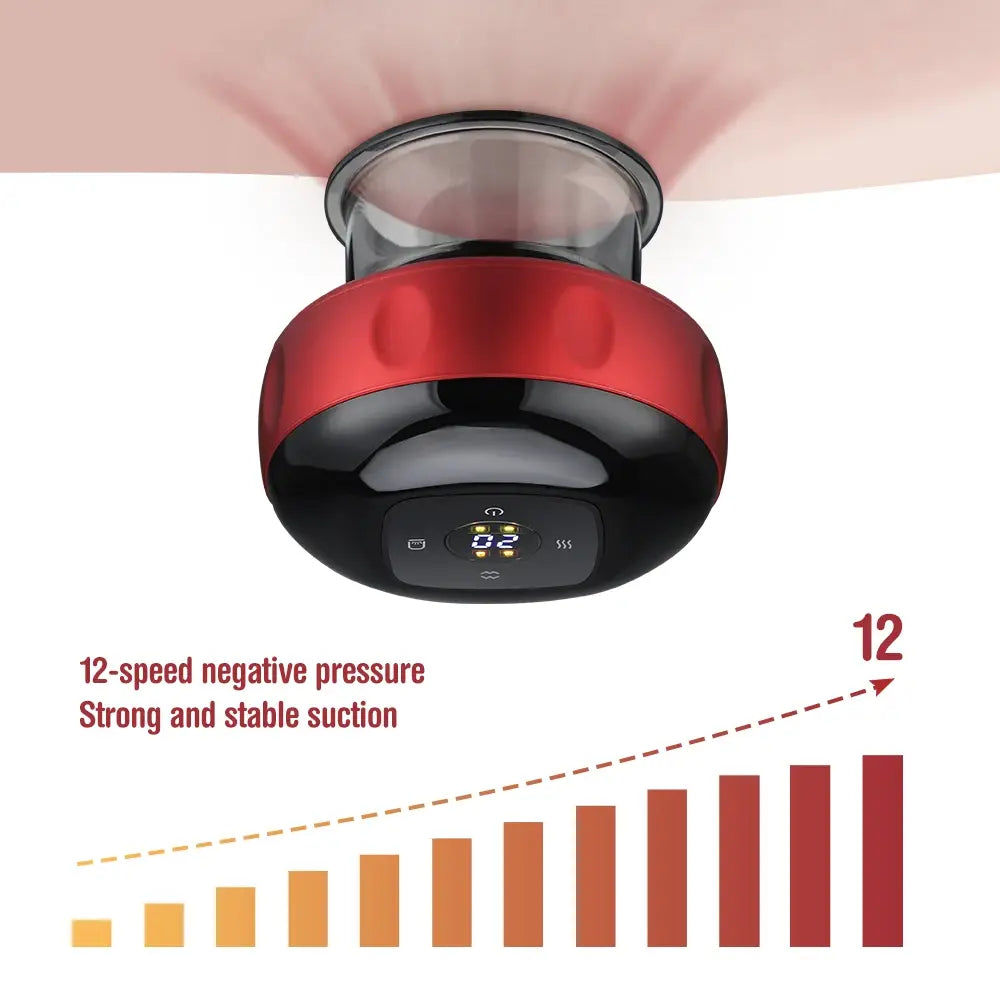 Cupping Skin Vacuum Therapy Scraping Massager - BeHappy Store -